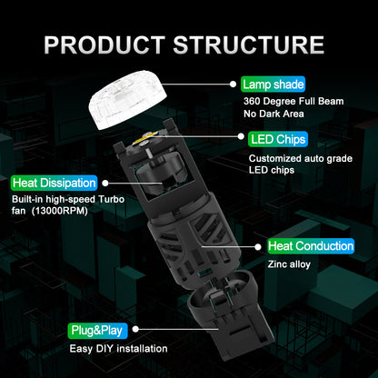 Red LED Strobe Tail Brake Light Bulb