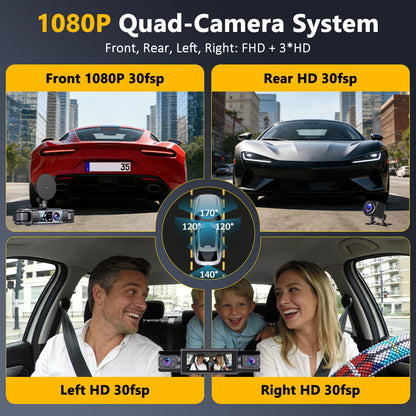 The 360° 4‑Channel Dash Cam