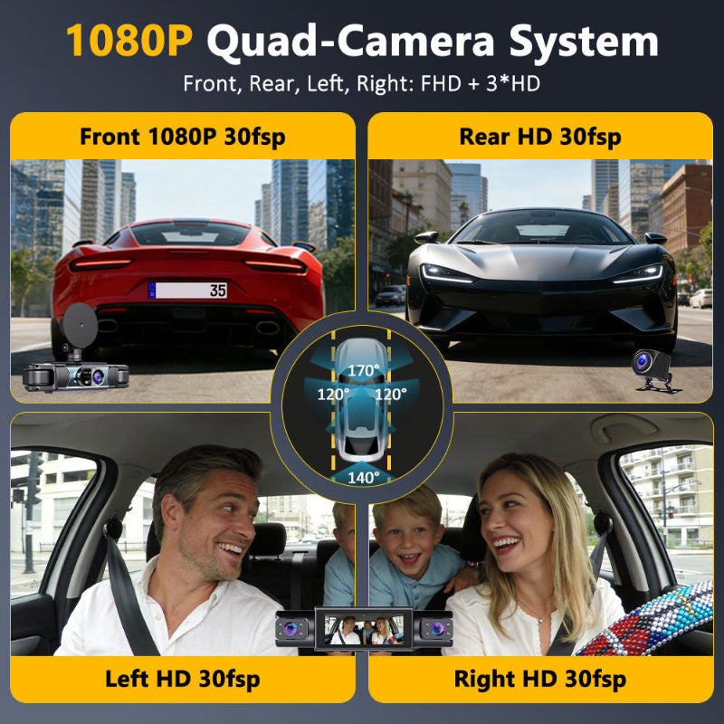 The 360° 4‑Channel Dash Cam