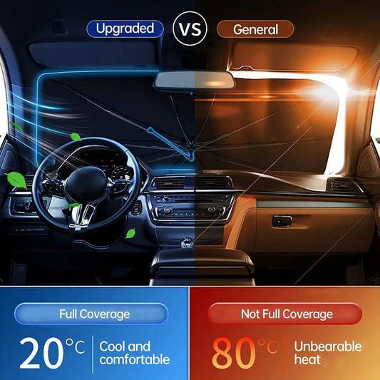 Foldable Windshield Sunshade