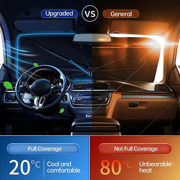 Foldable Windshield Sunshade