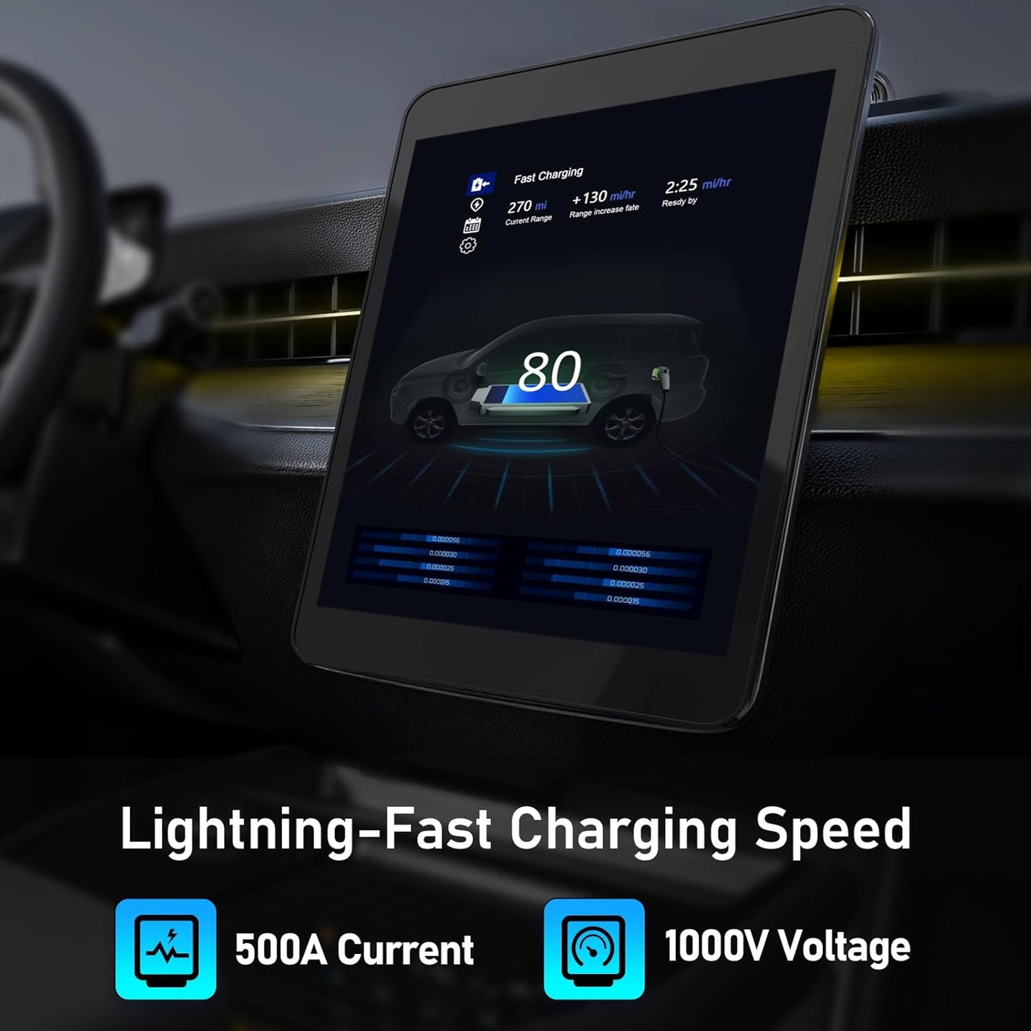 2026 Upgraded for NACS to CCS Adapter, [Max 500A 1000V] Fast Charge Electric Vehicle Charging Adapter, Tesla Supercharger to CCS1 Charger Adapter Compatible with Tesla Superchargers