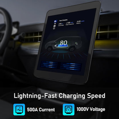 2026 Upgraded for NACS to CCS Adapter, [Max 500A 1000V] Fast Charge Electric Vehicle Charging Adapter, Tesla Supercharger to CCS1 Charger Adapter Compatible with Tesla Superchargers