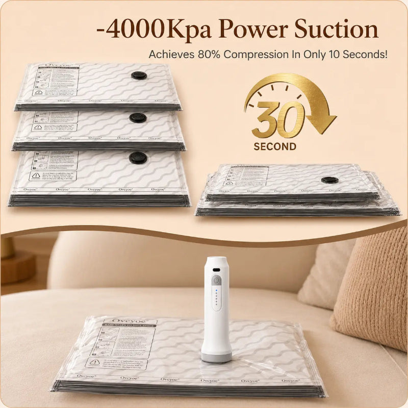 Cordless Travel Vacuum Bag Set — Rechargeable Pump