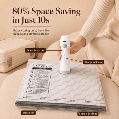 Cordless Travel Vacuum Bag Set — Rechargeable Pump