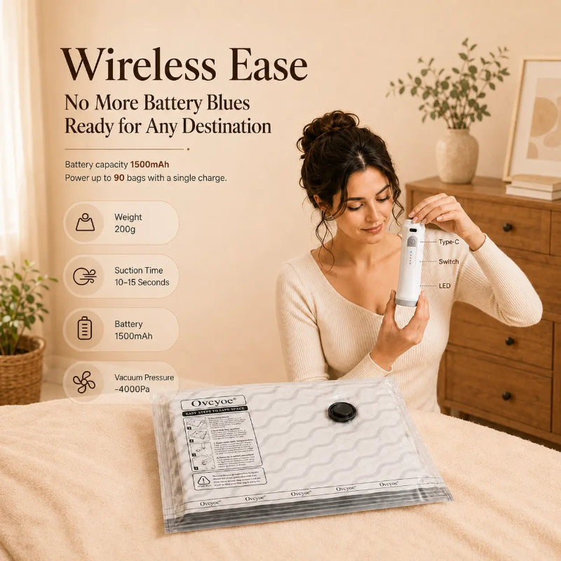 Cordless Travel Vacuum Bag Set — Rechargeable Pump