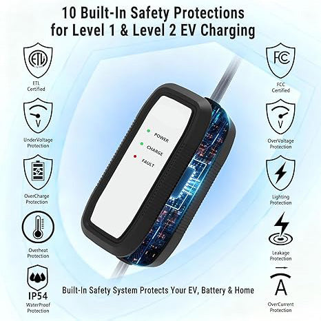 16A Portable Level 1/Level 2 Tesla Charger | NACS Connector | NEMA 6-20 Plug & 5-15 Adapter | for Tesla Model 3/Y/S/X & All NACS EVs
