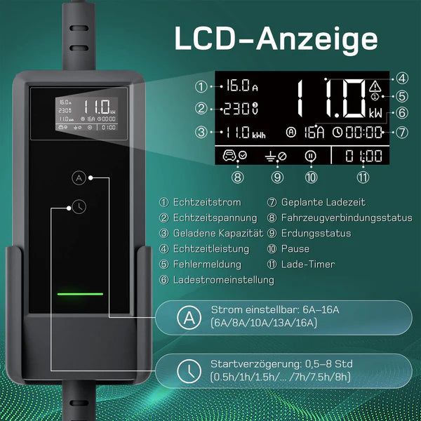 Mobile Wallbox/Charging Station 11 kW [6 m|3-phase|6-16 A] with Adjustable Charging Power, Charging Cable CEE 16A to Type 2 and EV Charger for Model Y/3, ID.3/4/5, MG4, EX30, e-up, e-tron