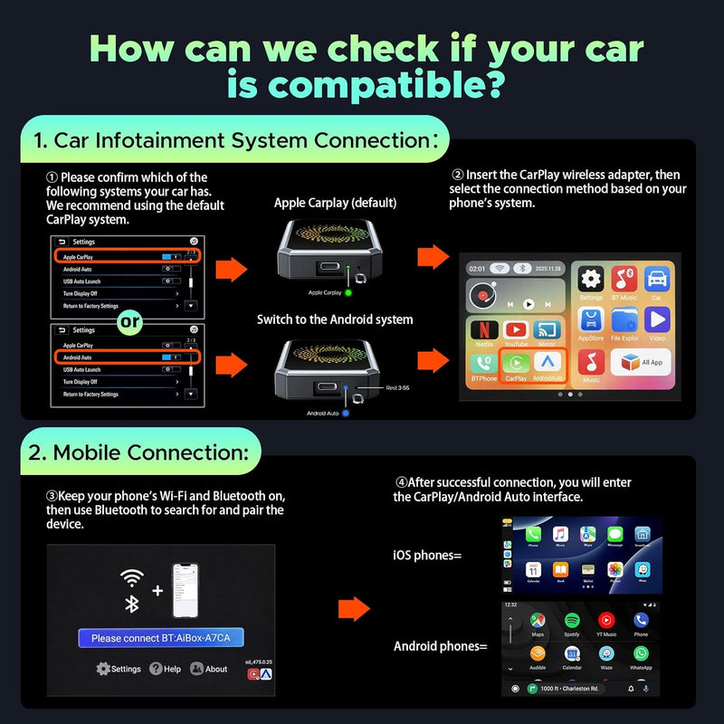 Wired to Wireless Carplay Adapter