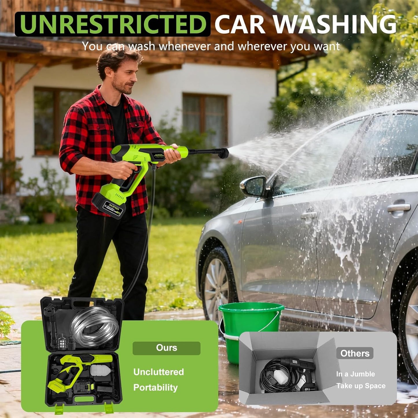 Cordless Pressure Washer