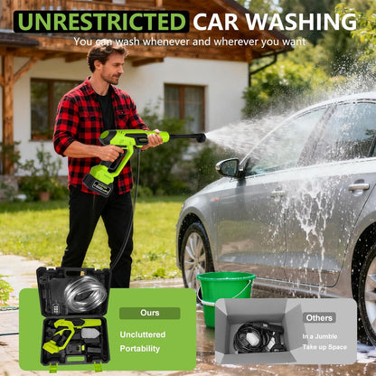 Cordless Pressure Washer