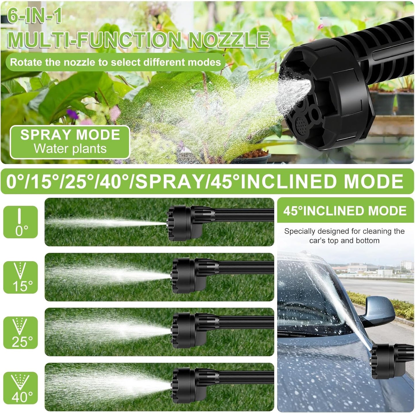 Cordless Pressure Washer