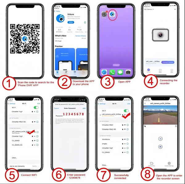 360 Degree View 4 Channel Dash Cam