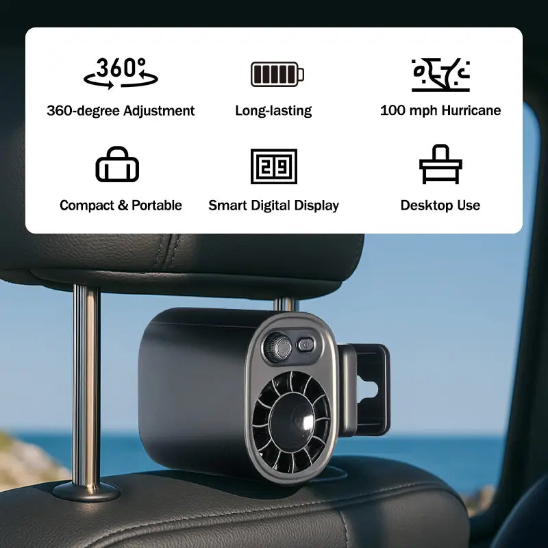 Car Clip On Fan with LED Display 360° Rotation