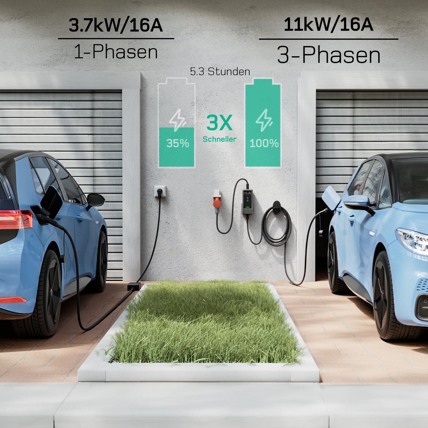 Mobile Wallbox/Charging Station 11 kW [6 m|3-phase|6-16 A] with Adjustable Charging Power, Charging Cable CEE 16A to Type 2 and EV Charger for Model Y/3, ID.3/4/5, MG4, EX30, e-up, e-tron