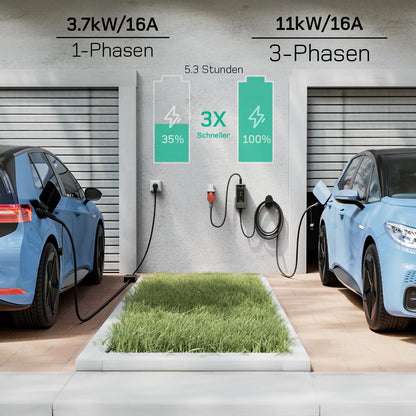 Mobile Wallbox/Charging Station 11 kW [6 m|3-phase|6-16 A] with Adjustable Charging Power, Charging Cable CEE 16A to Type 2 and EV Charger for Model Y/3, ID.3/4/5, MG4, EX30, e-up, e-tron