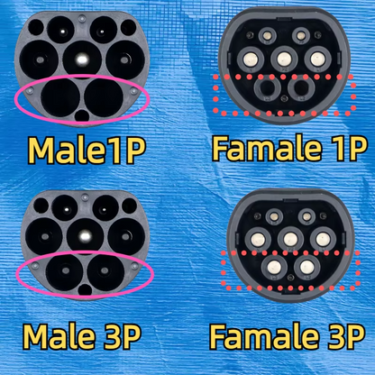 3.6KW 7.2 11 22KW Male Type 2 EVSE Female gun EV Charger Car Plug IEC 62196 Convertor 16A 32A Electric Vehicle Charging Station
