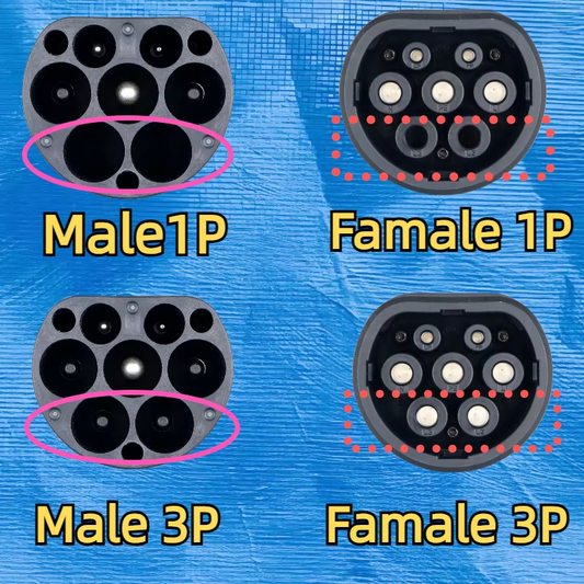 3.6KW 7.2 11 22KW Male Type 2 EVSE Female gun EV Charger Car Plug IEC 62196 Convertor 16A 32A Electric Vehicle Charging Station