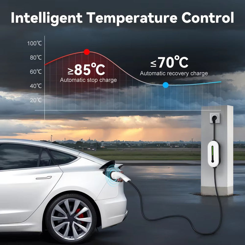 EV Portable Charger Type2 /GBT Plug Connector 16A 1Phase 3.5KW Type1 3.5m Wallbox Charging Station for Electric Vehicle