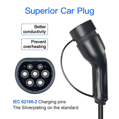 3.6KW 7.2 11 22KW Male Type 2 EVSE Female gun EV Charger Car Plug IEC 62196 Convertor 16A 32A Electric Vehicle Charging Station