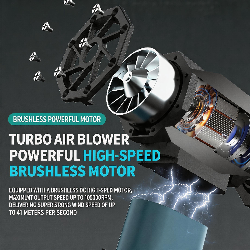 Violent Turbo Fan – Brushless Ducted Air Blower